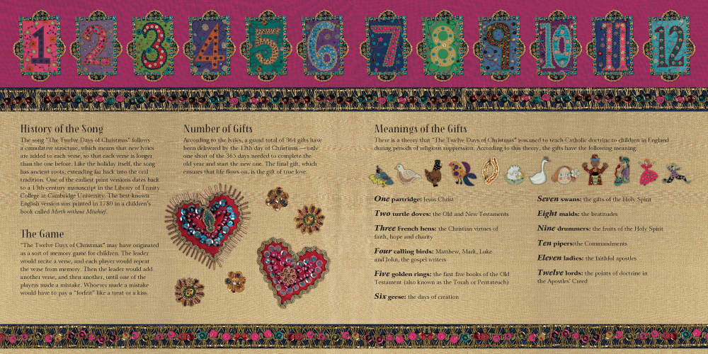 The Twelve Days of Christmas Interior